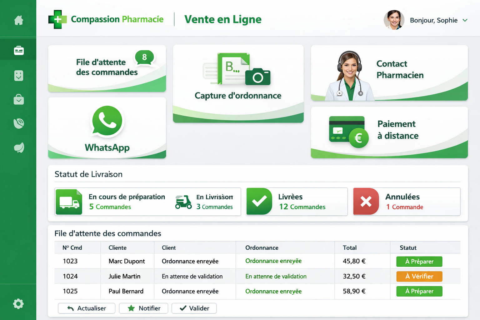 Médoc Express — Pharmacy delivery platform for Benin